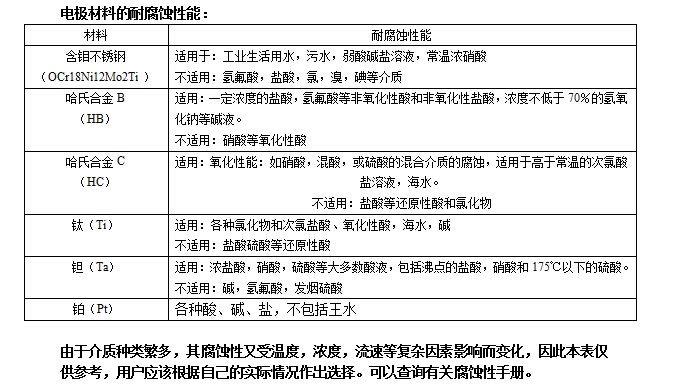 卡箍式電磁麻豆自拍视频(圖2)