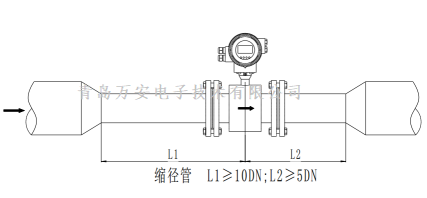 管道對電磁麻豆自拍视频安裝的要求 (圖7)