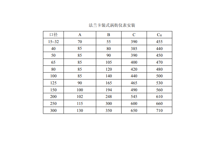 法蘭卡裝渦街麻豆自拍视频安裝尺寸(圖1)